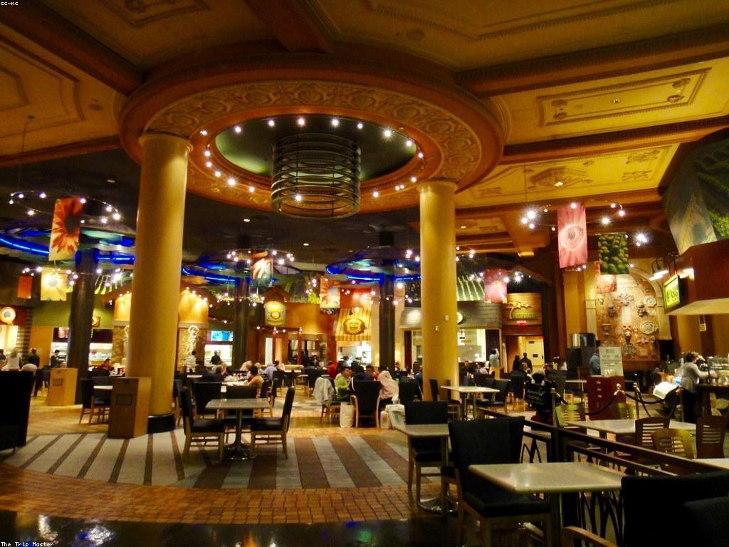 គុណសម្បត្តិ​នៃការពិនិត្យ​កាស៊ីណូ